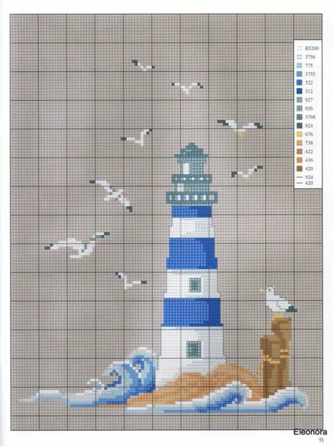 Cross Stitch Sea, Cross Stitch Landscape, Cross Stitch Love, Pola Kristik, Cross Stitch Bookmarks, Cross Stitches, Diy Cross Stitch, Cross Stitch Rose, Cross Stitch Patterns Free