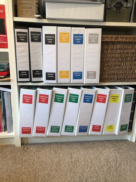 Family History Organization, Binder System, My Family Tree, Family History Projects, Genealogy Organization, Ancestry Family Tree, Family Tree Genealogy, Family Research, Binder Organization