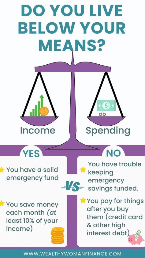 Experience setbacks and learn how to overcome them on your path to success. Live Within Your Means, Live Below Your Means, Frugal Meal Planning, Living Within Your Means, Emergency Savings, No Spend Challenge, Living Below Your Means, Save Money Fast, Path To Success