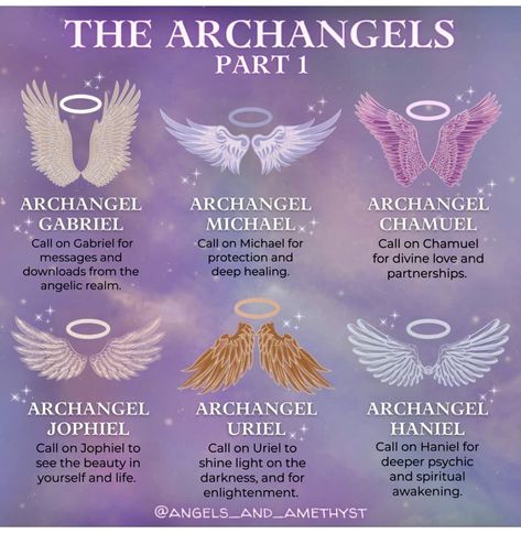 Taylor Paige, Angelic Energy, Radical Forgiveness, Archangel Jophiel, Angel Therapy, The Archangels, Angel Spirit, Archangel Prayers, Spiritual Awakening Signs