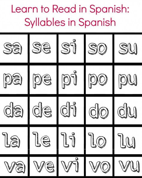 Learning to read in Spanish: free syllables printable pack #printable #spanish #spanishlessonsforadults Spanish Learning Activities, Spanish Basics, Spanish Lessons For Kids, Learning Spanish Vocabulary, Spanish Alphabet, Spanish Verbs, Elementary Spanish, Spanish Reading, Spanish Phrases