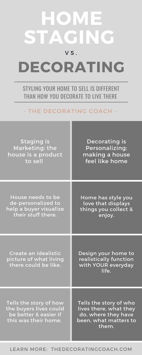 Home Staging Tips To Sell, 2023 Home Staging, Home Staging Branding, Home Staging Social Media Posts, Staging Tips To Sell Your Home, Home Staging Quotes, Home Staging Ideas To Sell, Airbnb Layout, Staging Statistics