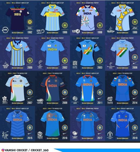 Cricket Poster, Sports Jersey Design, India Map, Cricket News, Men Shirt Style, Jersey Design, Eu Flag, Android Wallpaper, Art Boards