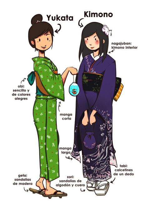 Yukata vs Kimono Traditional Japanese Clothing, Bahasa Jepun, Materi Bahasa Jepang, Japanese Traditional Clothing, Basic Japanese Words, Japanese Language Lessons, Japanese Clothing, Japanese Phrases, Japanese Language Learning