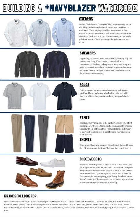 Minimalist Wardrobe Men, Capsule Wardrobe Men, Business Casual Attire For Men, Men's Capsule Wardrobe, Mens Wardrobe Essentials, Mens Work Outfits, Smart Casual Work, Smart Casual Menswear, Mens Business Casual Outfits