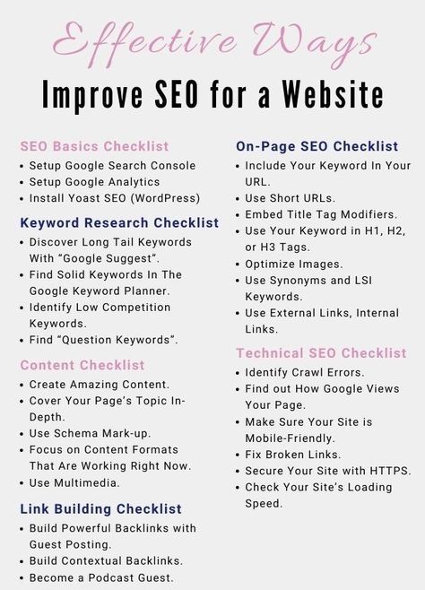 Startup Business Plan, Seo Basics, Business Marketing Plan, Keyword Planner, Social Media Marketing Plan, Social Media Marketing Content, Social Media Marketing Business, Digital Marketing Tools, Seo Website