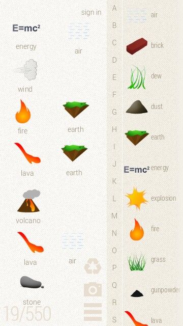 E=mc^2 + Air = Wind Fire + Earth = Lava (+ Earth = Volcano Lava + Air = Stone Little Alchemy, Volcano Lava, Air Stone, Fired Earth, E Mc2, Volcano, Alchemy, Chemistry, Stone