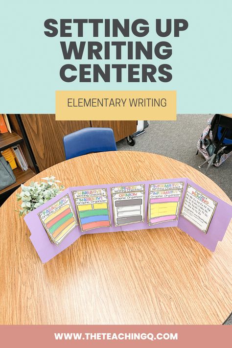 Book Publishing Party, Writing Center Organization, Teaching Worksheets, Writing Office, Writing Organization, Writing Folders, Writing Checklist, Writing Station, File Folder Activities