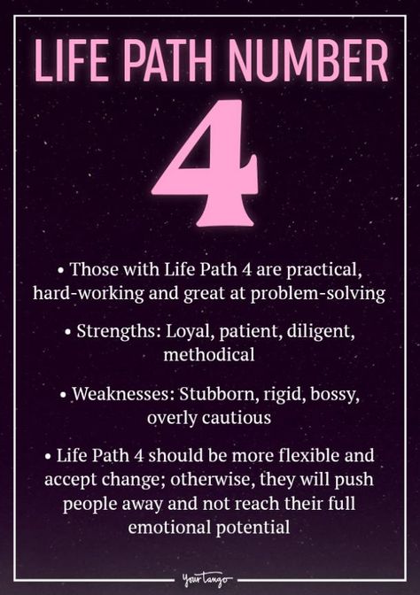 Number 4 Meaning, Life Path Number 4, Lifepath Numerology, 4 Meaning, Zodiac Sign Personality, Life Path 4, Destiny Number, Finding Purpose In Life, Today's Horoscope