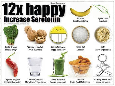 Sources of seratonin :) Motivasi Diet, Increase Serotonin, Different Foods, Happy Hormones, Diet Vegetarian, Brain Food, Happy Foods, Healthy Mind, Health Remedies