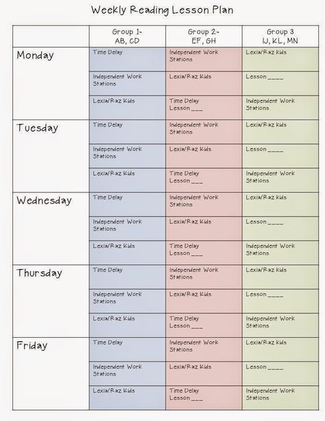 Mrs. H.'s Resource Room: Reading in the Resource Room: Version 2014 Wilson Reading Program, Instructional Activities, Resource Teacher, Resource Room Teacher, Special Education Lesson Plans, Educational Therapy, Summer Planning, Intervention Classroom, Wilson Reading