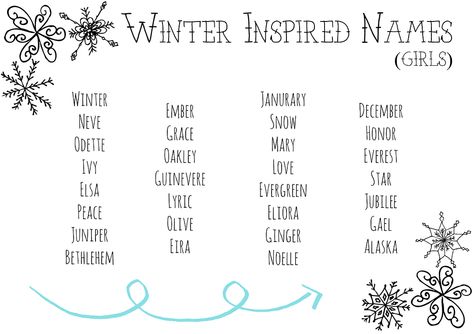 Winter Inspired Girl Names | @charmingbabynames Winter Names Girl, Winter Names, Scandinavian Names, Scandinavian Baby, Names For Girls, Girls Names, Beautiful Names, Name Pictures