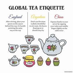 tea etiquette printable - Search Images Tea Party Ettiquite, Breakfast Tea Party, Tea Sign, Tea Etiquette, Womens Tea, Dining Etiquette, Fun Printable, Breakfast Tea, Christmas Tea