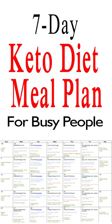 This 7-day keto meal plan for busy people will have you eating keto living your busy lifestyle. 28 Day Keto Challenge Meal Plan, Aldis Keto Meal Plan, Week 1 Keto Meal Plan Easy, Keto Diet Meal Plan 30 Days, Basic Keto Meal Plan For Beginners, Sample Keto Meal Plan For Women, Keto Recipes For Beginners Meal Plan, Free Keto Diet Plan For Women, Easy Keto Diet Plan