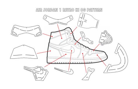 Make you a air jordan 1 shoe pattern by Liskopratama | Fiverr Jordan 1 Shoe Cake Template, Air Jordan Shoe Template Printable, Jordan Shoe Template Printable, Nike Shoe Template Printable, Nike Shoe Cake Template, Shoe Pattern Template, Jordan Shoe Box, Nike Cake, Jordan Cake