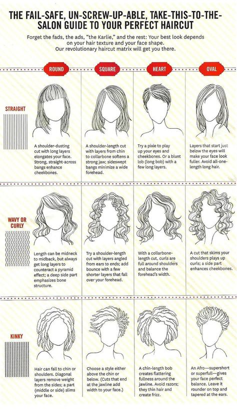 Cut Your Own Hair, How To Cut Your Own Hair, Oval Face Haircuts, Face Shape Hairstyles, Fall Hair Color For Brunettes, Fall Hair Trends, Oval Face Shapes, Oval Face, Hair Color And Cut