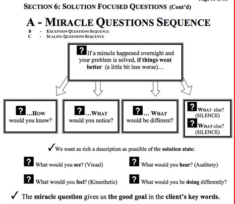 Miracle Question Therapy, Solution Focused Brief Therapy Worksheets, Termination Session Activities, Accelerated Resolution Therapy Script, Check In Questions For Group Therapy, Solution Focused Therapy Activities, First Therapy Session Questions, Miracle Question, Social Work Theories