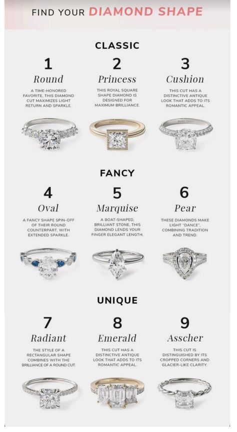 Dream Wedding Ring, Cute Engagement Rings, Future Engagement Rings, Buying An Engagement Ring, Future Wedding Plans, Dream Wedding Ideas Dresses, Dream Engagement, Dream Engagement Rings, Beautiful Engagement Rings