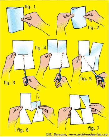 Card Magic Tricks, Learn Magic Tricks, Paper Puzzle, Magic Tricks For Kids, Paper Projects Diy, Magic Illusions, Learn Magic, Card Magic, Stem Crafts