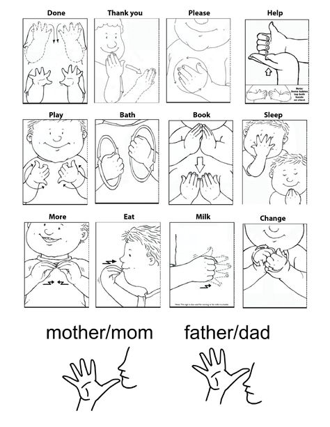 Signs to know Baby Sign Language Chart, Sign Language For Toddlers, Sign Language Chart, Sign Language Lessons, Sign Language Phrases, Sign Language Interpreter, Sign Language Words, British Sign Language, Asl Sign Language