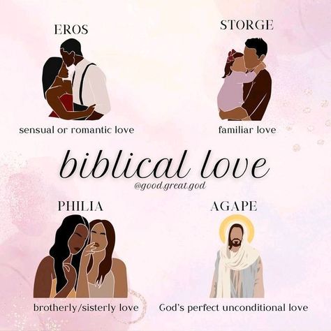 4 Types Of Love, Love In The Bible, Biblical Love, Forms Of Love, Godly Relationship Quotes, Types Of Love, God Of Love, Christian Content, Christian Relationships