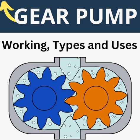 Gear Pump : Working, Types, Application, Advantages and Disadvantages | Core Engineering Centrifugal Pump, Gear Pump, Advantages And Disadvantages, Engineering, Pumps