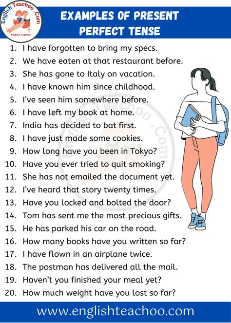 20 Examples of Present Perfect Tense Sentences 1 Present Perfect Tense Sentences, Present Perfect Tense Examples, Present Perfect Questions, Sentences Rules, Present Perfect Examples, Present Perfect Sentences, Present Perfect Tense, English Word Book, Simple Present Tense