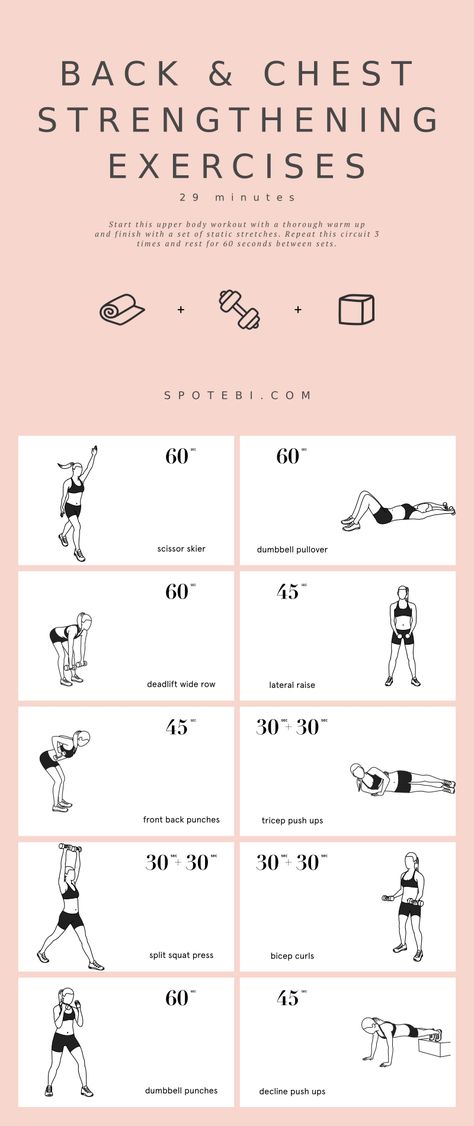 Lift your breasts naturally! Try these chest and back strengthening exercises for women to tone, firm, and lift the chest! https://www.spotebi.com/workout-routines/chest-back-strengthening-exercises-lean-strong-toned/ Strong Arms And Back Workout, Chest Strengthening Exercises, Small Dumbells Workout, Chest And Back Home Workout, Bra Area Exercises, Postpartum Chest Workout, Exercises To Strengthen Upper Back, Workouts To Shrink Chest, Strengthening Workouts For Women