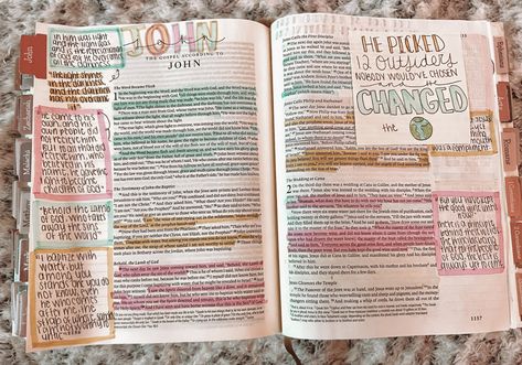 John 1 Bible Notes, Bible Study John Chapter 1, The Gospel Of John Bible Study Notes, John 1 Notes, John Bible Notes, John Chapter 1 Bible Journaling, John Bible Study Notes, John Bible Journaling, Bible Study John