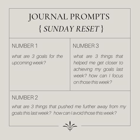 Relax and reset this Sunday with these journal prompts to clear your mind, set intentions and look forward to the new week and your goals. Sunday Prompts Journal, Journaling For Goals, Sunday Reset Journal, Unwind Before Bed Journal Prompts, New Week Intentions, Weekly Reset Journal, Sunday Reset Prompts, Sunday Reflection Journal, New Week Prompts