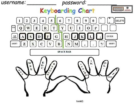 Keyboard Worksheet, Keyboard Printable, Blank Keyboard, Keyboard Template, Typing Practice, Touch Typing, Typing Lessons, Learn To Type, Word Family Worksheets