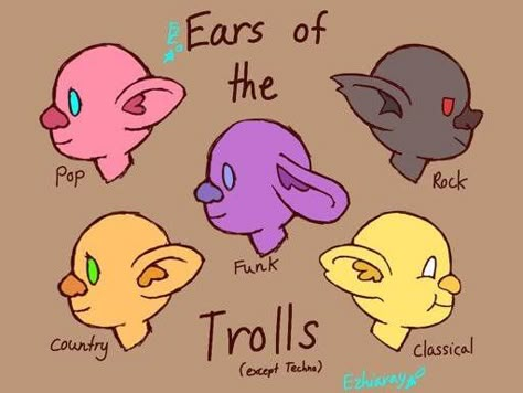 How To Draw Trolls, Dreamworks Trolls Oc, Trolls Oc Base, Troll Oc Art, Broppy Trolls Fanart, Troll Sona, Trolls Reference, Troll Oc, Trolls Oc