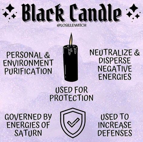 Black Candle Spells, Candle Magik, Candle Magick Spells, Candle Magic Spells, Witchcraft Candles, Wiccan Magic, Witch Spirituality, Black Candle, Eclectic Witch