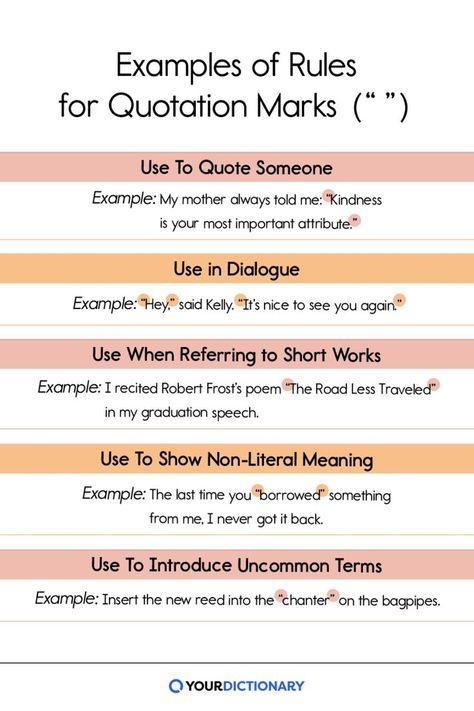 Punctuating Dialogue, How To Make Quotes, Being There For Someone Quotes, Robert Frost Poems, Build A Story, Graduation Speech, I Am A Writer, Printable Chart, Being Used Quotes