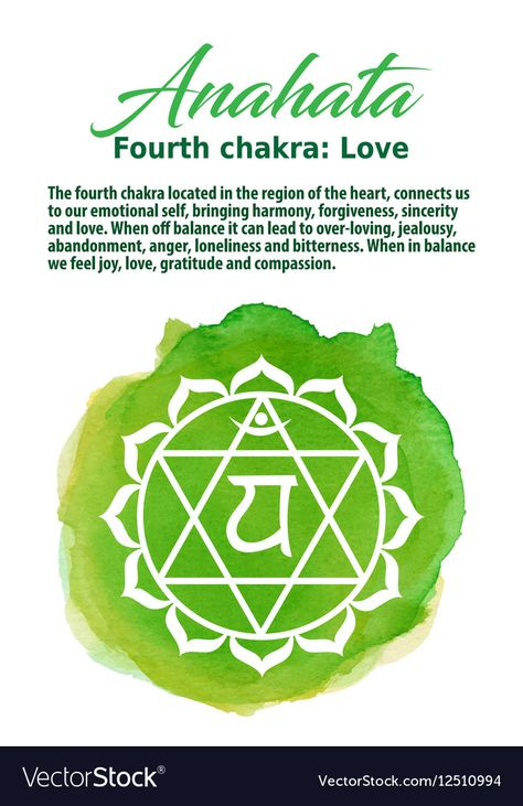 Chakra Tattoo, The Heart Chakra, Anahata Chakra, Chakra Health, Yoga Symbols, Heart Chakra Healing, Chakra Affirmations, Chakra Symbols, State Symbols