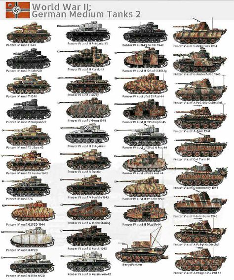 German Tanks Ww2, Perang Dunia Ii, Military Tactics, Ww2 Soldiers, Army Infantry, Tactical Gear Loadout, Military Artwork, Tiger Tank, Ww2 Tanks