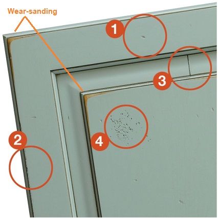 Conestoga Door Optional Features | The Cabinet Authority Cabinet Authority, Conestoga Cabinets, Fairfield Iowa, Wood Cabinet Doors, Cabinet Paint, Cabinet Door Styles, Plywood Panels, Cabinet Finishes, The Cabinet