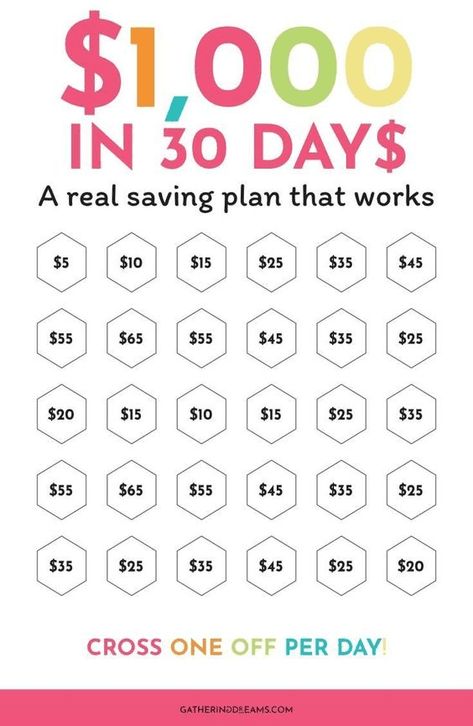 30+ Money-Saving Challenges to Start Today 30 Day Savings Plan, How To Saving Money Tips, 90 Day Savings Challenge, 3000 Savings Challenge Biweekly, Emergency Fund Savings Plan Printable, Saving Printables Free, 25000 Savings Challenge, Summer Savings Challenge, April Savings Challenge