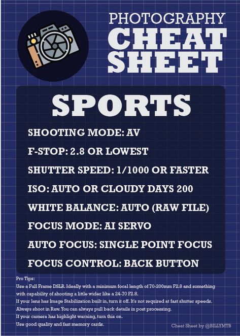 Manual Settings For Sports Photography, Sports Photography Cheat Sheet, Canon Sports Settings, Sports Photography Tips Canon Camera Settings Cheat Sheets, Sports Photography Settings Canon, Canon 70d Cheat Sheet, Indoor Sports Photography Settings, Best Cameras For Sports Photography, Sport Photography Settings