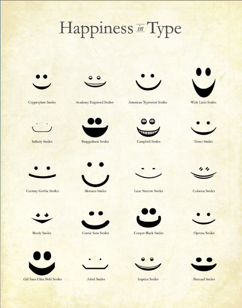 Happiness Type Typography Illustration Design Poster Alice Graphix AliceGraphix  Not suggesting you do this, just thought it was funny. Gill Sans, Typography Love, Type Posters, Smiley Faces, Typography Fonts, Make Me Smile, Smiley, Book Worth Reading, Poster Design