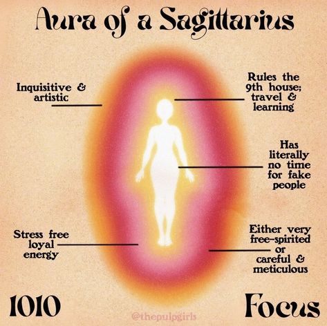 Sagittarius Astrology Wallpaper, Sagittarius Queen, Sagittarius Energy, Manifestation Goals, Sagittarius Art, Zodiac Sagittarius Facts, Astrology Meaning, Sagittarius Astrology, Sagittarius Moon