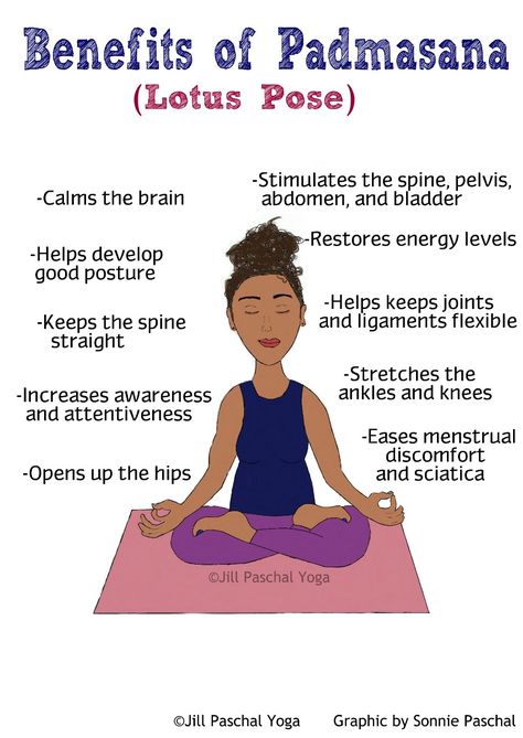 Benefits of lotus pose #yoga #yogaposes Lotus Position Yoga, Lotus Benefits, Lotus Pose Yoga, Yoga Lotus, Yoga Inspo, Lotus Yoga, Lotus Pose, Pose Yoga, Good Posture