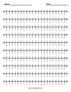 interger number line Integer Number Line, Number Line Worksheet, Math Basics, Bar Graph Template, Printable Number Line, Financial Plan Template, Adding Integers, Math Classroom Decorations, Adding And Subtracting Fractions