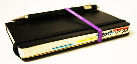 Moleskine Pro Project Planner, Moleskine Inspiration, Gtd System, Organizing Notes, Moleskine Planner, Moleskine Journal, Midori Notebook, Monster Collection, Moleskine Notebook