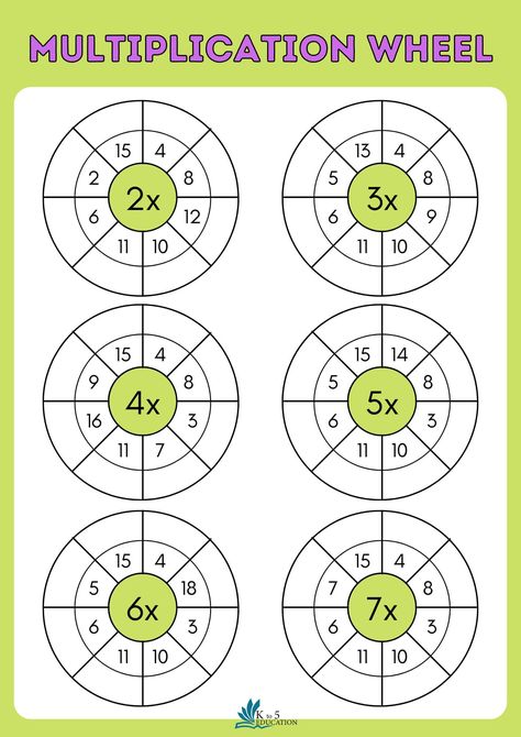 Simple Multiplication Wheels Worksheets | FREE Download Check more at https://kto5education.com/simple-multiplication-wheels-worksheets/ Simple Multiplication, Maths Multiplication, Multiplication Wheel, Math Multiplication Worksheets, Multiplication Worksheet, Activity Worksheet, Math Multiplication, Multiplication Worksheets, Math Worksheet