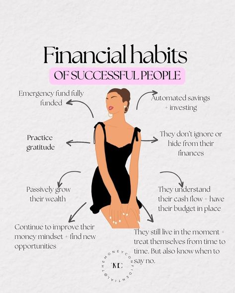 The secret sauce of financial success isn’t rocket science... Even if our ego or negative thoughts can trick us into believing that it is beyond our reach or “difficult” to achieve. Yes, there are some circumstances that can make it a longer journey, but there continue to be people who have completely changed their financial situation for the better. No matter where they started. So, here are some financial habits of successful people to start taking seriously to reach your financial freed... Business Plan Outline, Saving Money Chart, Financial Habits, Money Saving Methods, Money Saving Techniques, Small Business Organization, Literacy Lessons, Saving Money Budget, Money Management Advice