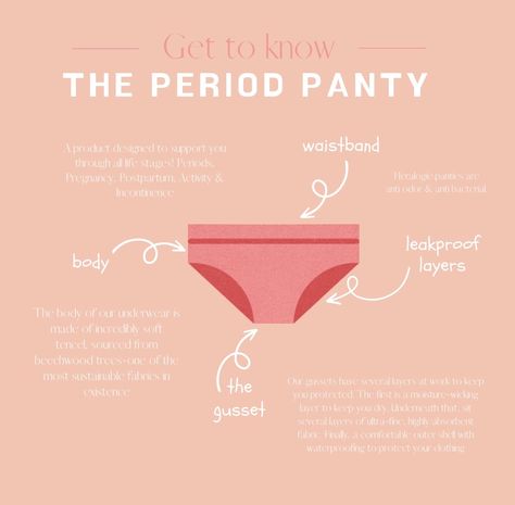 Period panties come in a variety of shapes & sizes for your unique needs. They’re simple to use & easy to clean. Eco-friendly. Wallet-friendly. Check out our current styles through the link in our bio!       #period #periodpanties #periodunderwear #periodtips #menstrualcycle #menstruationmatters #menstruationcycle #sustainable #ecofeminism #womenshealth #shopsmall #womanowned Menstruation Cycle, Period Panty, Period Tips, Period Hacks, Period Panties, Life Stages, Current Styles, Content Ideas, Dance Choreography Videos