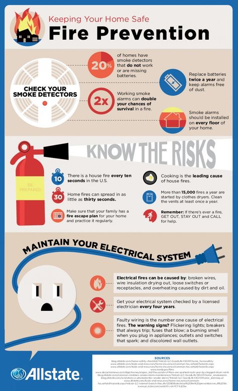 A strong aspect of #fire prevention comes from knowing what risks are within your #home. Fire Safety Poster, Health And Safety Poster, Fire Safety Tips, Home Safety Tips, Kitchen Safety, Home Security Tips, Safety Posters, Fire Prevention, Security Tips