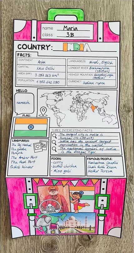 Country Suitcase Project, My Country Suitcase Printable, Country Research Project, Studie Hacks, Social Studies Projects, Country Studies, School Creative, Social Studies Activities, English Activities