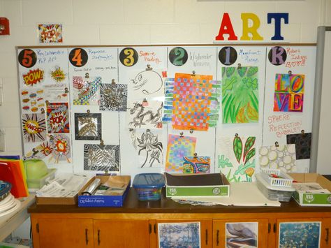 The smARTteacher Resource: Mrs. Hulsey's Art Room I like the big board for class projects Art Classroom Posters, Art Classroom Organization, Art Rubric, Art Room Organization, Elementary Art Classroom, Art Classroom Ideas, Art Room Posters, Art Bulletin Boards, Art Classroom Management